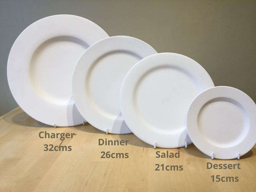 Rim range